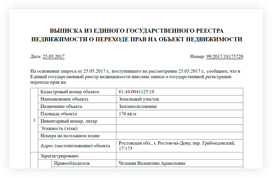 Характеристики объекта недвижимости